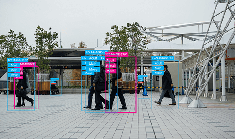 SenseR - Video Analytics Patform
