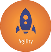 Agility