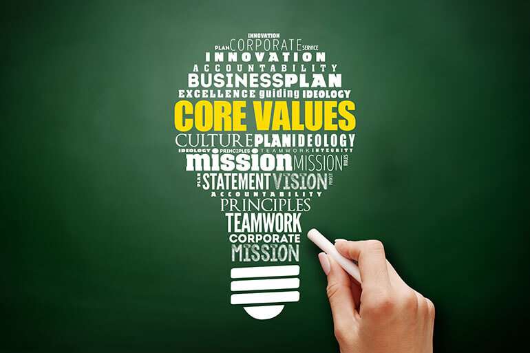 Core Values